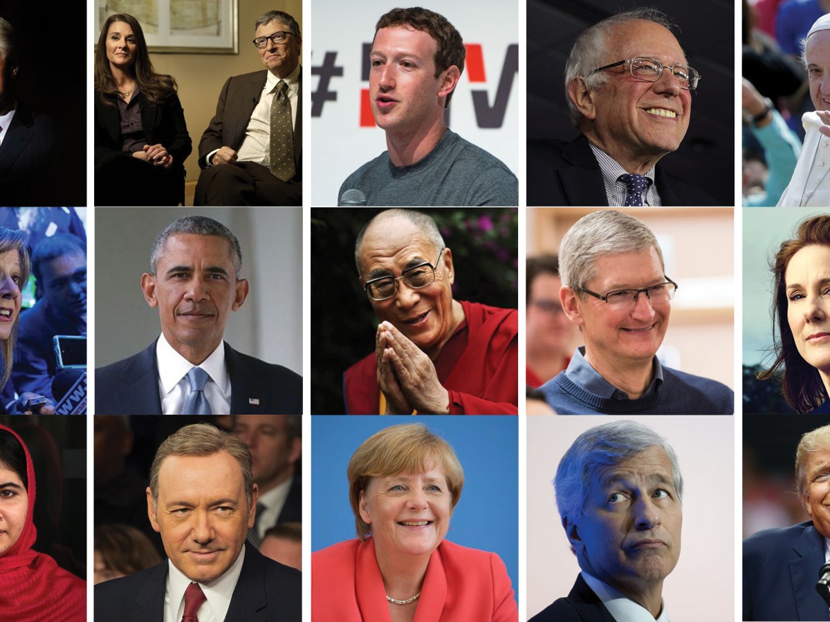 Leadership Style in The Changing&nbsp;World